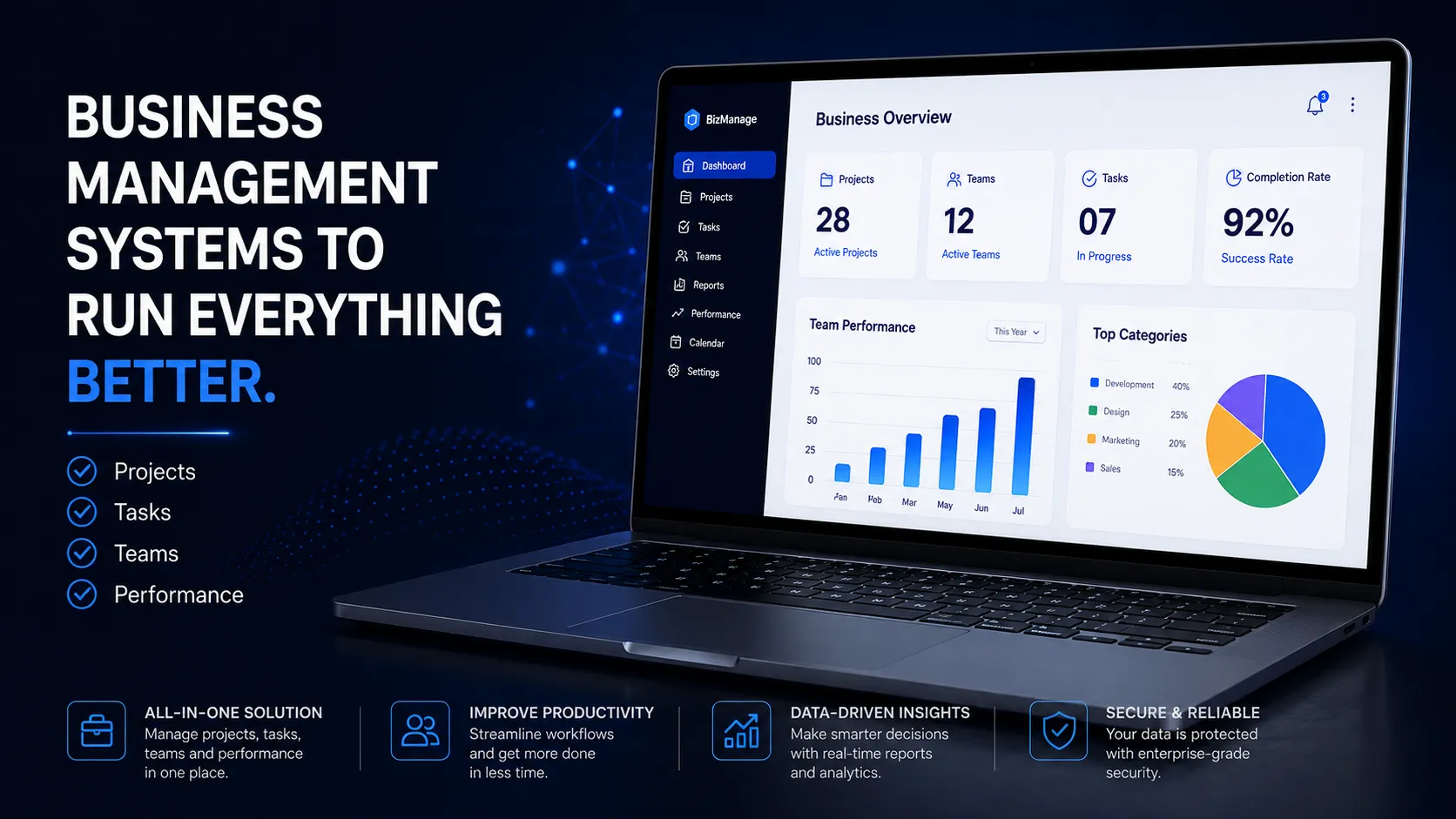 Business management dashboard showing operations overview and team metrics