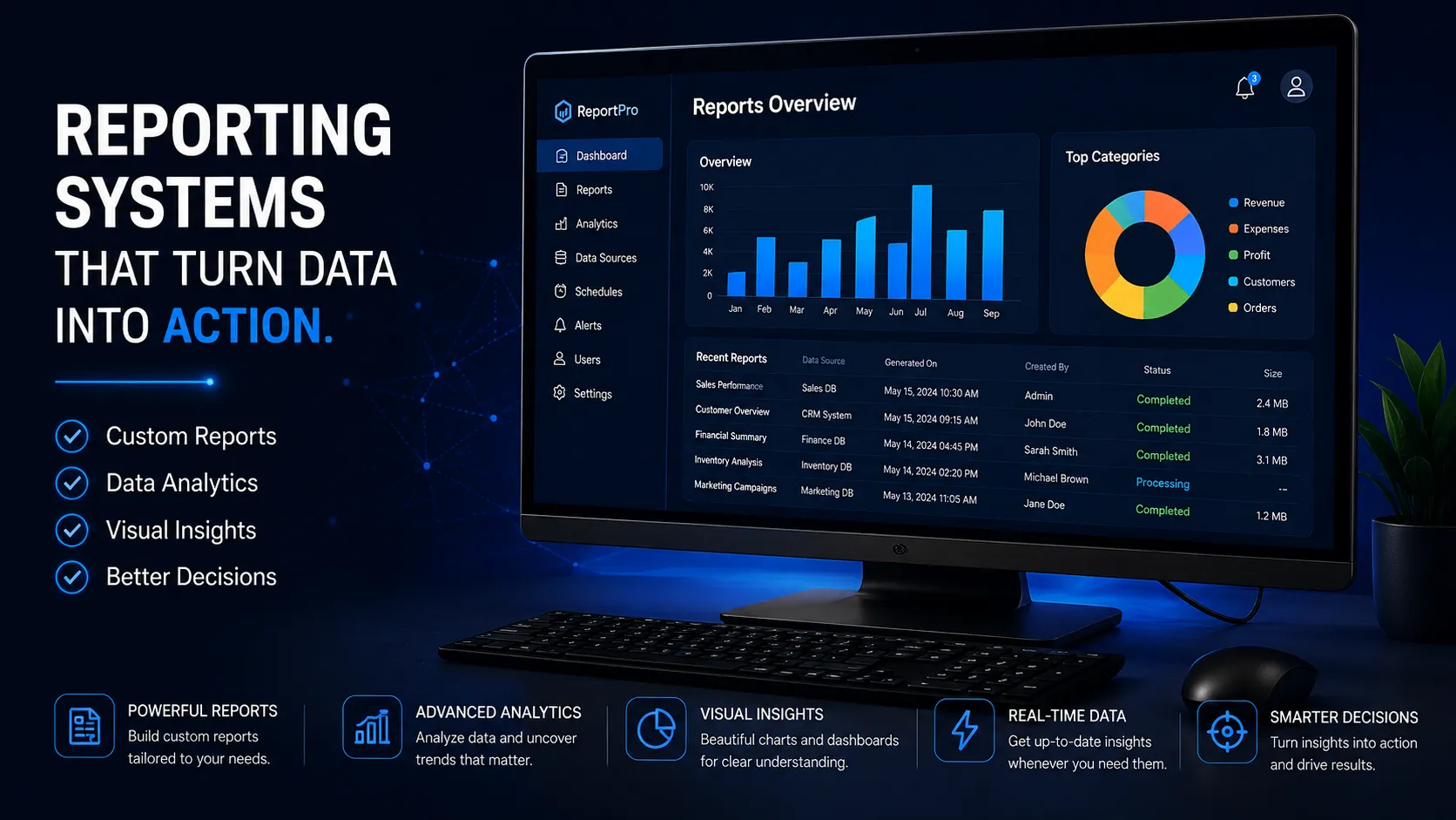 Reporting dashboard with charts, graphs, and business analytics visualizations